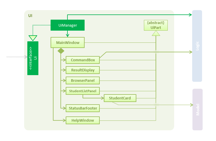 UiClassDiagram